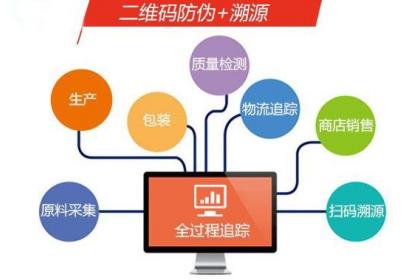 廣州軟件開發(fā) 領(lǐng)先技術(shù)與集成服務(wù)的完美融合