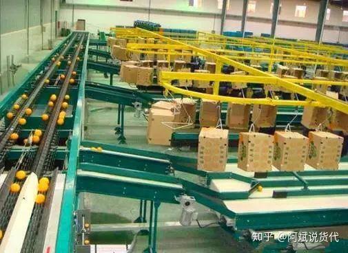 貨代公司選擇全攻略 從何比較，推薦三家靠譜企業